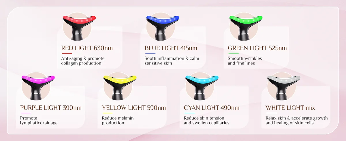 Dopsikn LED face massager seven light colors chart: red, blue, green, purple, yellow, cyan and white